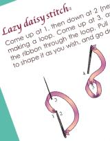 Instructions